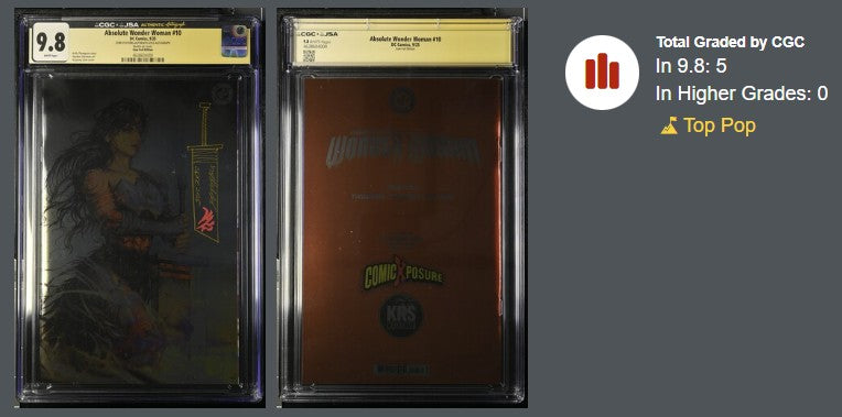 ⚔️ Absolute Wonder Woman #10 — Kyuyong EOM Foil Edition
