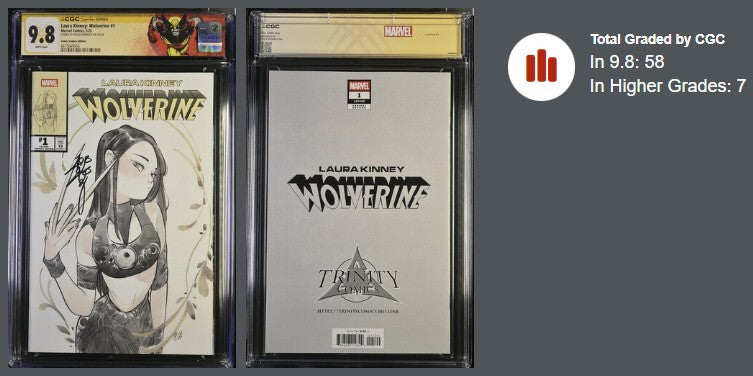 Laura Kinney: Wolverine Trinity Comics Edition Ltd. 2500