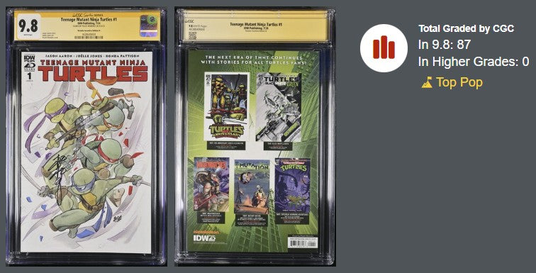 Teenage Mutant Ninja Turtles #1 – CGC 9.8 Signature Series (Peach Momoko Signed)